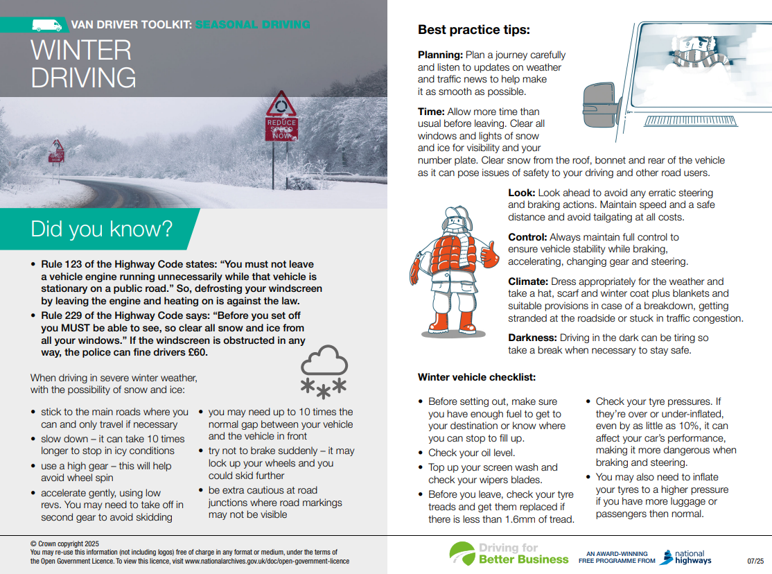 Winter Driving pdf