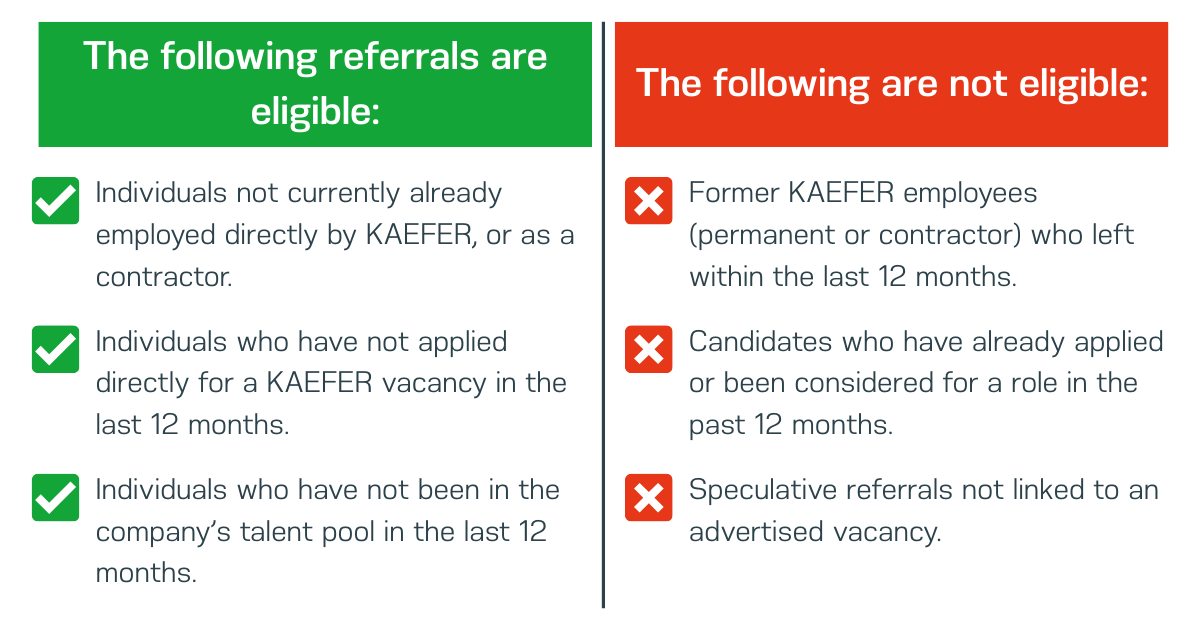 The following referrals are eligible