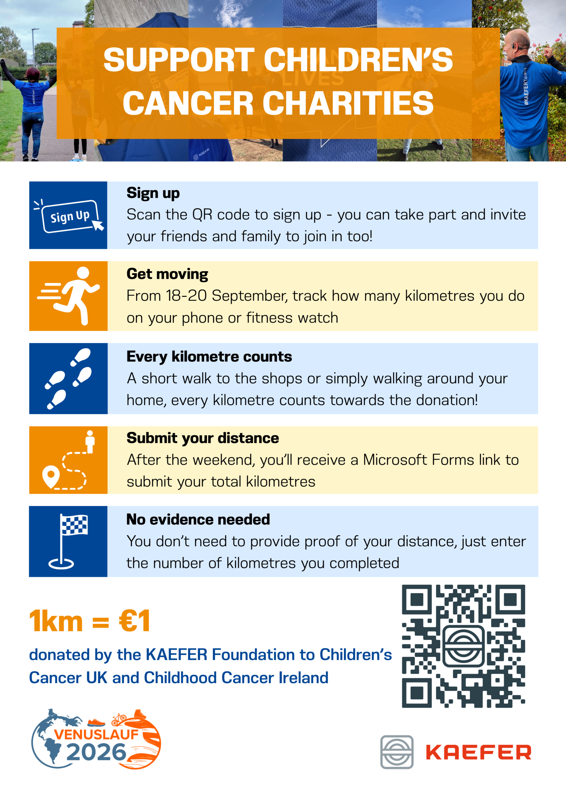 Support Children's Cancer Charities